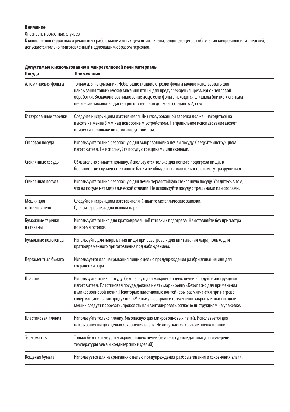 Cata MC 28 D WH User Manual | Page 71 / 84