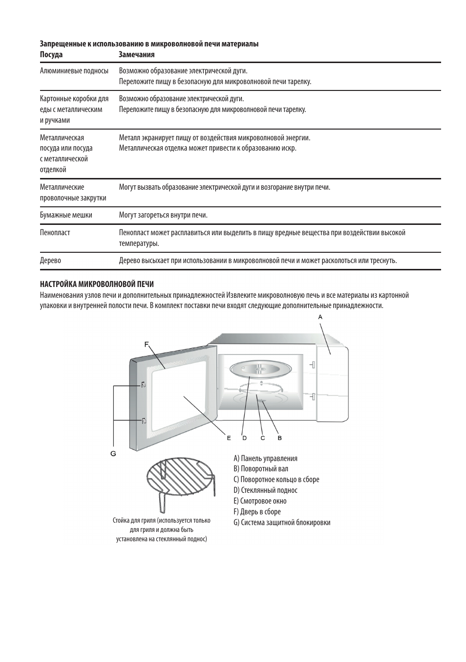 Cata MC 28 D WH User Manual | Page 72 / 84