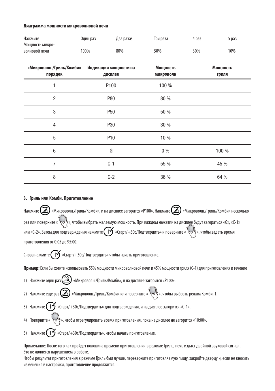 Cata MC 28 D WH User Manual | Page 77 / 84