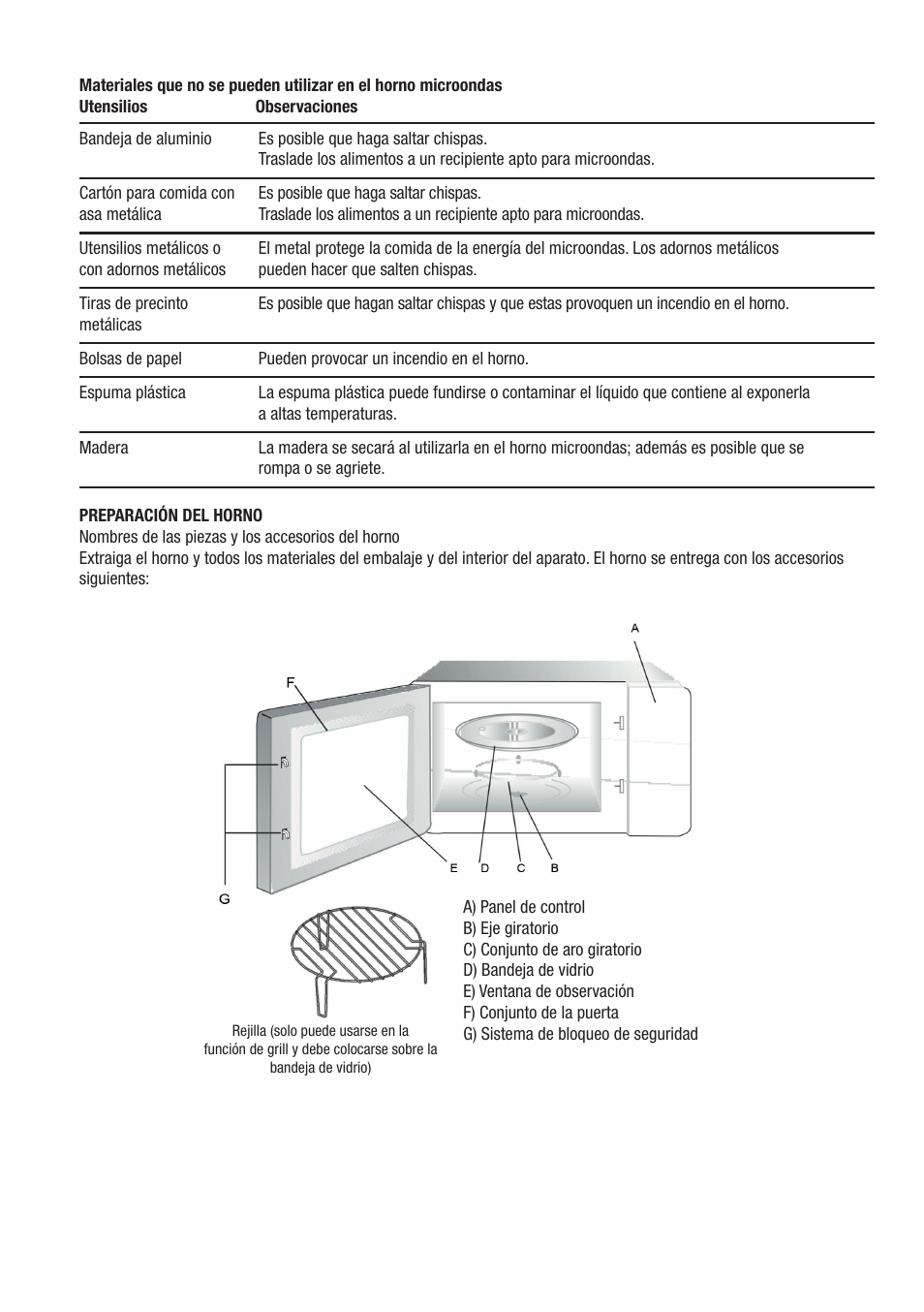 Cata MC 28 D WH User Manual | Page 8 / 84