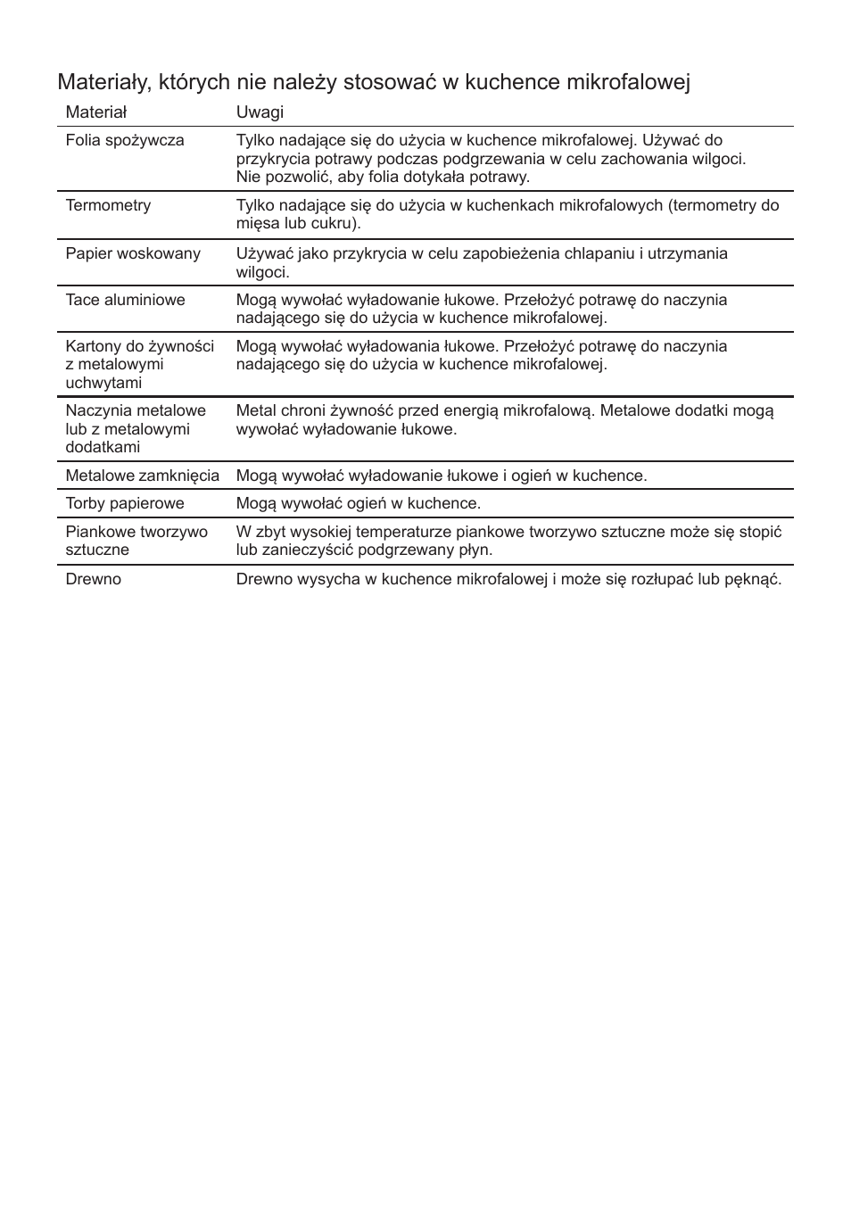 Cata FS 20 BK User Manual | Page 104 / 142