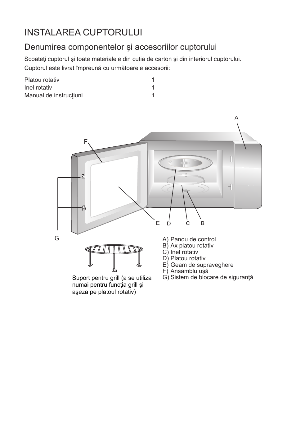 Instalarea cuptorului, Denumirea componentelor şi accesoriilor cuptorului | Cata FS 20 BK User Manual | Page 119 / 142