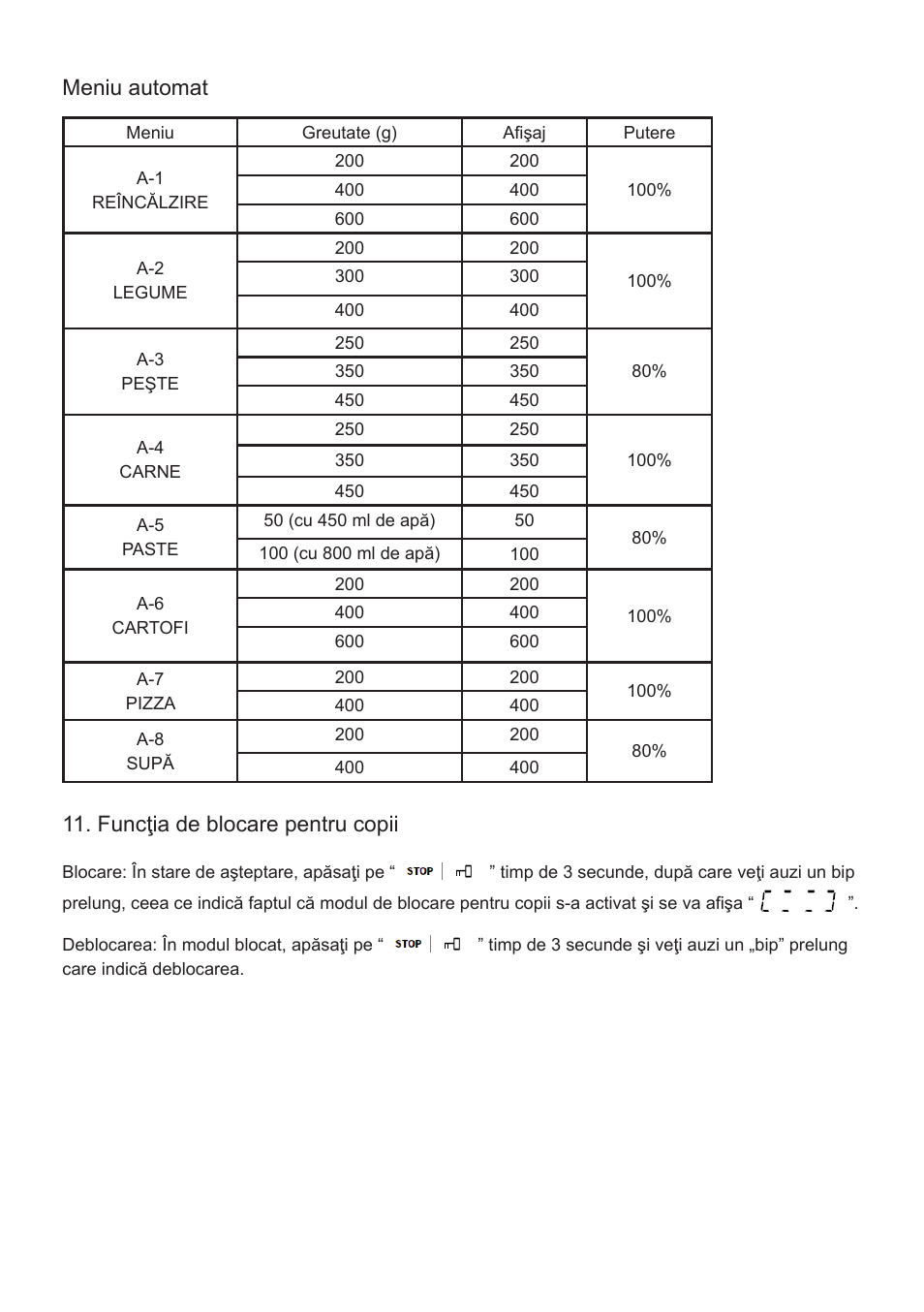 Meniu automat, Funcţia de blocare pentru copii | Cata FS 20 BK User Manual | Page 125 / 142