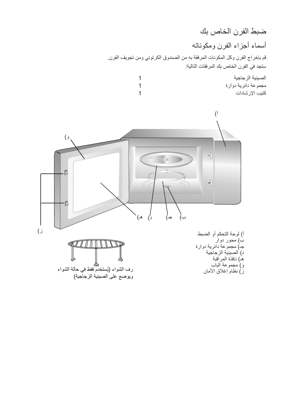 كب صاخلا نرفلا طبض, هتانوكمو نرفلا ءازجأ ءامسأ | Cata FS 20 BK User Manual | Page 134 / 142