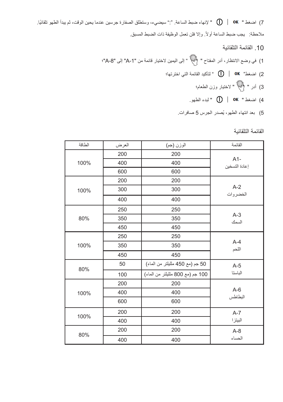 ةيئاقلتلا ةمئاقلا .10, ةيئاقلتلا ةمئاقلا | Cata FS 20 BK User Manual | Page 139 / 142