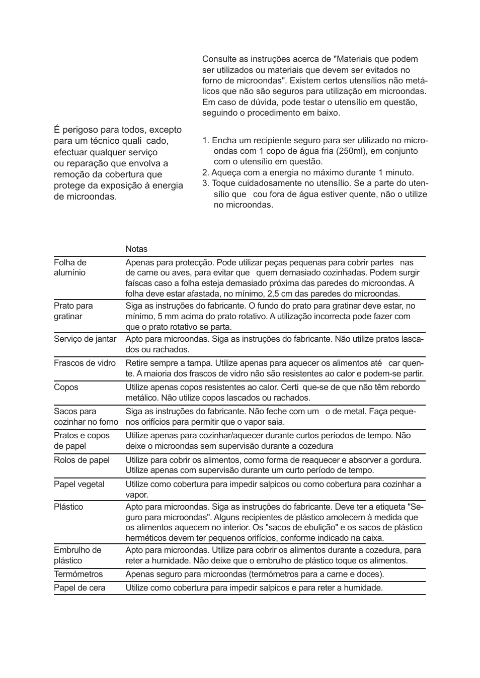 Utensílios, Cuidado, Materiais que pode utilizar no forno de microondas | Cata FS 20 BK User Manual | Page 17 / 142