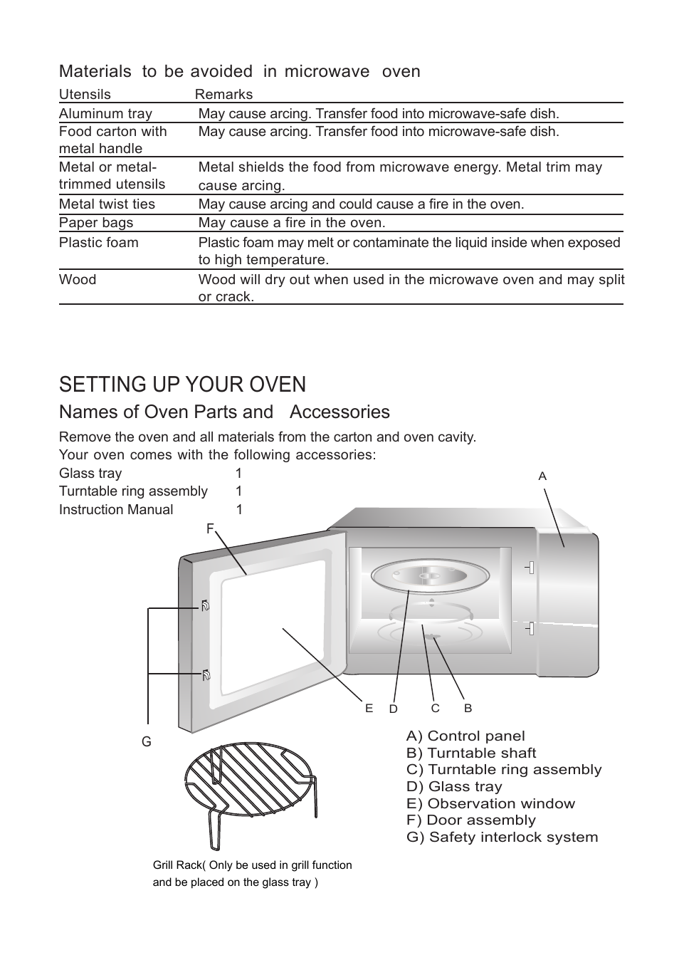 Setting up your oven, Names of oven parts and accessories, Materials to be avoided in microwave oven | Cata FS 20 BK User Manual | Page 31 / 142