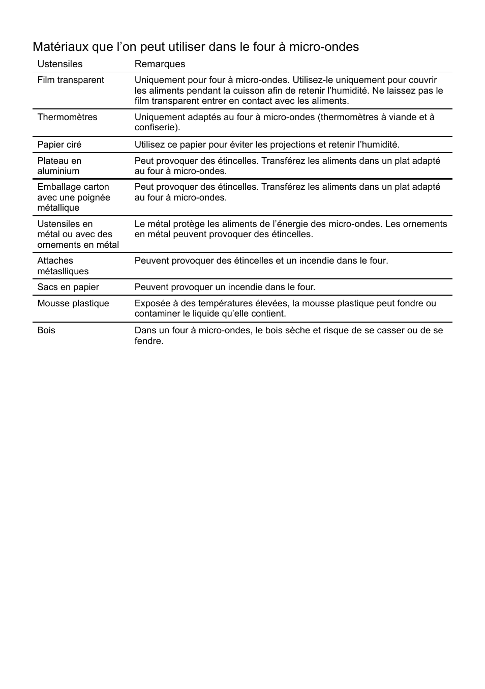 Cata FS 20 BK User Manual | Page 44 / 142