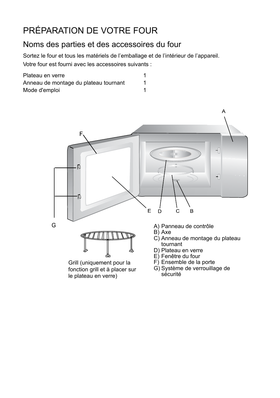 Préparation de votre four, Noms des parties et des accessoires du four | Cata FS 20 BK User Manual | Page 45 / 142