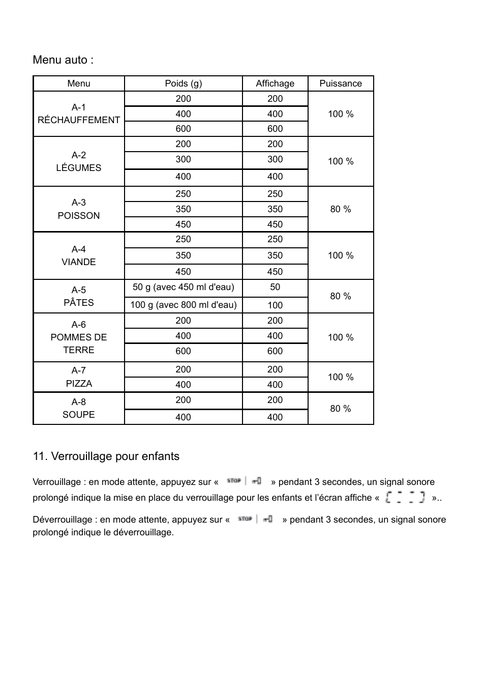 Menu auto, Verrouillage pour enfants | Cata FS 20 BK User Manual | Page 51 / 142