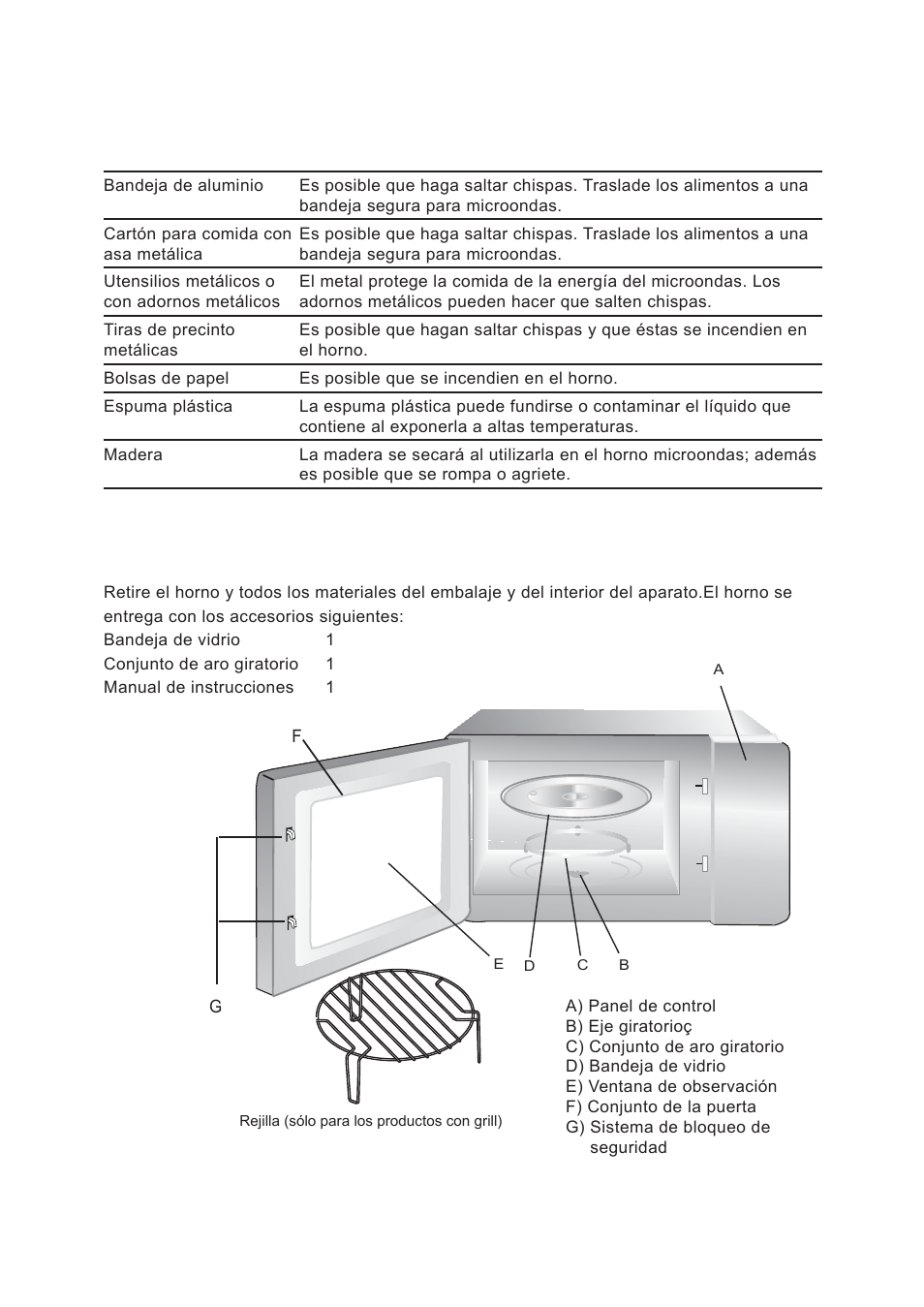 Preparación del horno, Nombres de las piezas y accesorios del horno | Cata FS 20 BK User Manual | Page 6 / 142