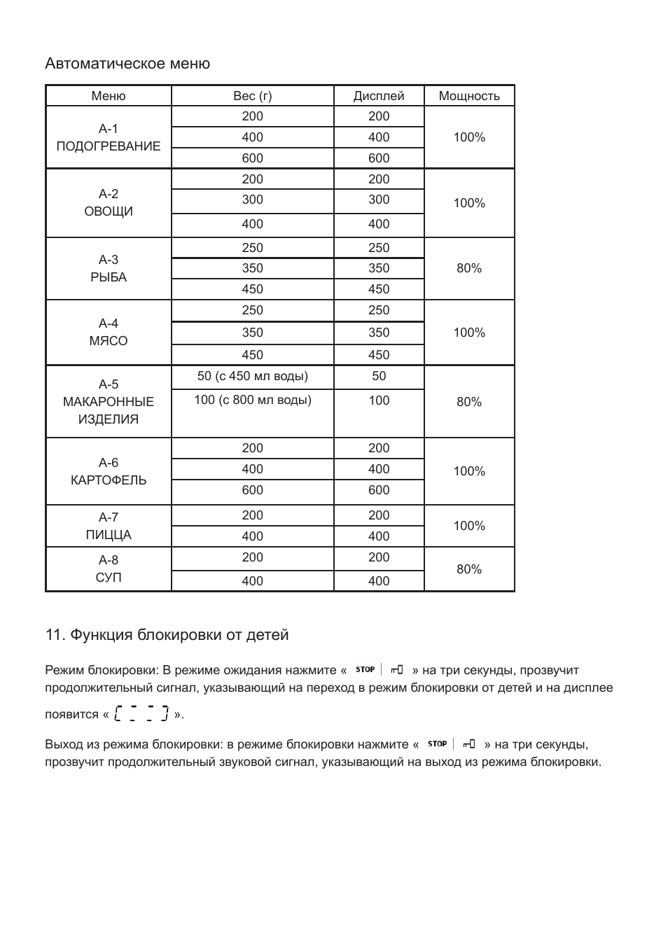 Автоматическое меню, Функция блокировки от детей | Cata FS 20 BK User Manual | Page 66 / 142