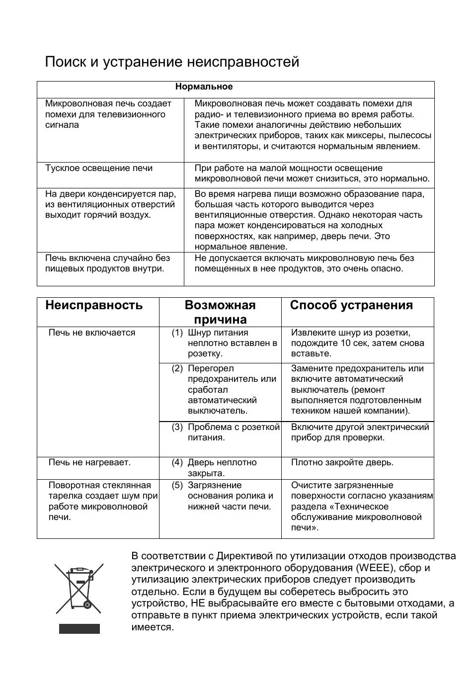 Поиск и устранение неисправностей, Неисправность возможная причина способ устранения | Cata FS 20 BK User Manual | Page 68 / 142