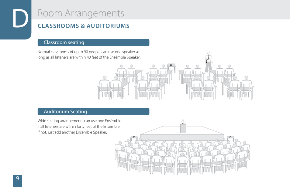 Room arrangements | Cetacea Sound Ensémble 903 User Manual | Page 10 / 16