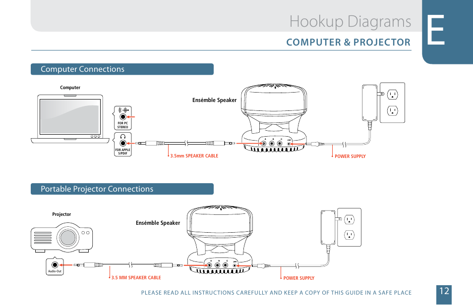 Hookup diagrams, Computer & projector | Cetacea Sound Ensémble 903 User Manual | Page 13 / 16