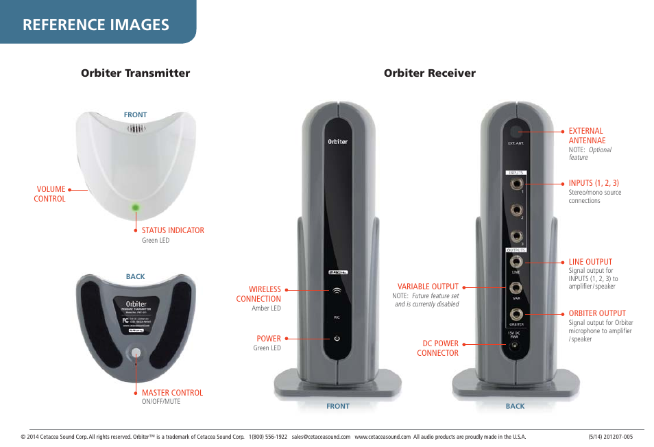 Reference images, Orbiter transmitter, Orbiter receiver | Cetacea Sound Orbiter Quick Start Guide User Manual | Page 4 / 4