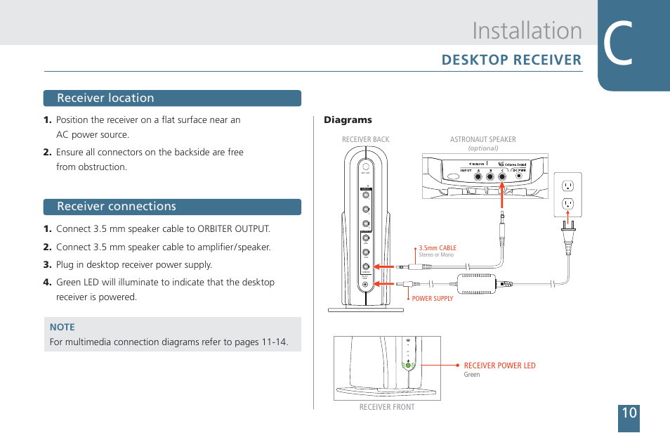 Installation, Desktop receiver | Cetacea Sound Orbiter Owner's Manual User Manual | Page 11 / 24