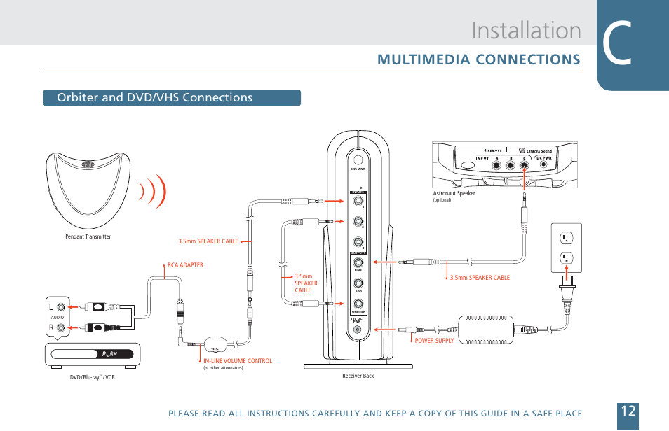 Installation, Multimedia connections, Orbiter and dvd/vhs connections | Cetacea Sound Orbiter Owner's Manual User Manual | Page 13 / 24