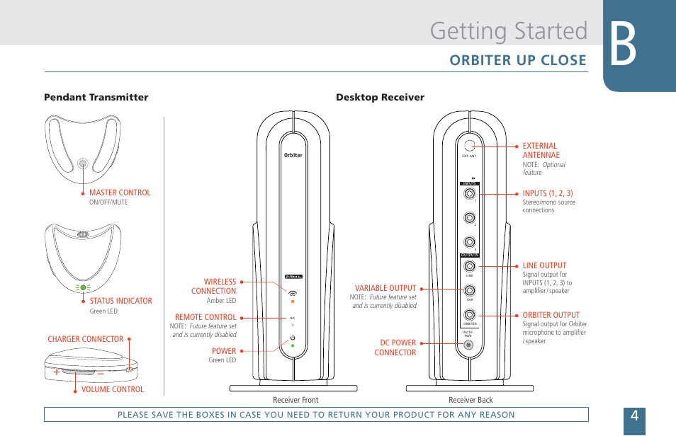 Getting started, Orbiter up close | Cetacea Sound Orbiter Owner's Manual User Manual | Page 5 / 24