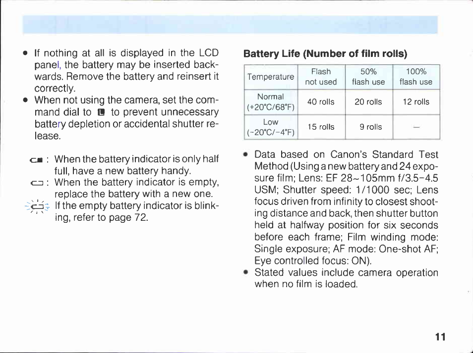 Canon EOS A2E User Manual | Page 12 / 136
