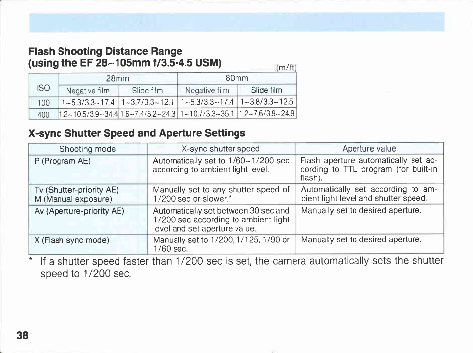 Canon EOS A2E User Manual | Page 39 / 136