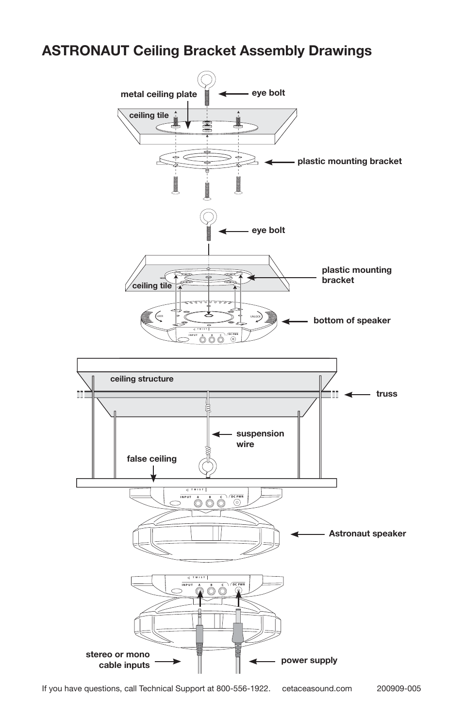 Astronaut ceiling bracket assembly drawings, Metal ceiling plate, Eye bolt | Ceiling structure, Ceiling tile | Cetacea Sound Astronaut 002 Ceiling Mount Kit User Manual | Page 2 / 2