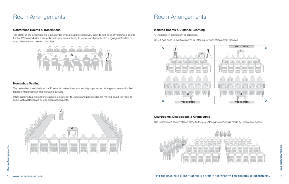 Room arrangements | Cetacea Sound Ensémble 903 User Manual | Page 5 / 8