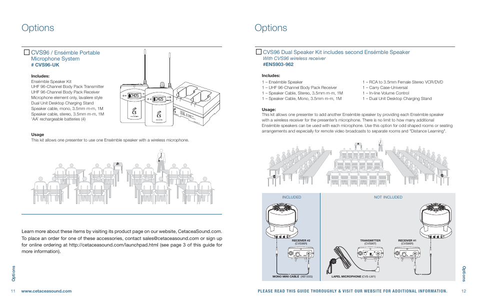 Options ptions, Options, Cvs9 | Cetacea Sound Ensémble 903 User Manual | Page 7 / 8