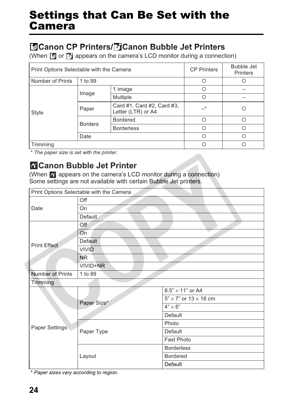 Settings that can be set with the camera, Canon cp printers/ canon bubble jet printers, Canon bubble jet printer | Canon Printing Using a Direct Camera/Printer Connection Guide Direct Print User Manual | Page 26 / 76