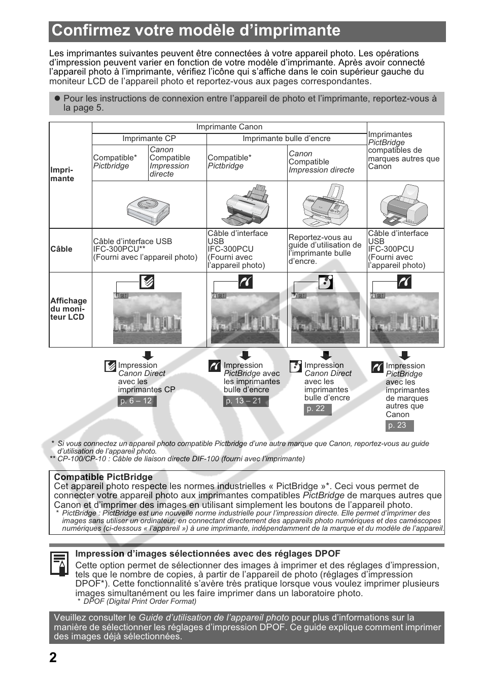 Confirmez votre modèle d’imprimante | Canon Printing Using a Direct Camera/Printer Connection Guide Direct Print User Manual | Page 28 / 76