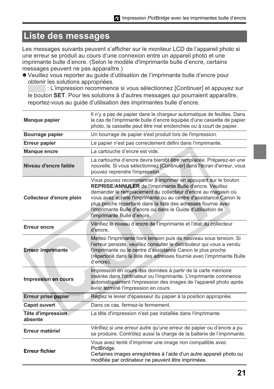 Liste des messages | Canon Printing Using a Direct Camera/Printer Connection Guide Direct Print User Manual | Page 47 / 76