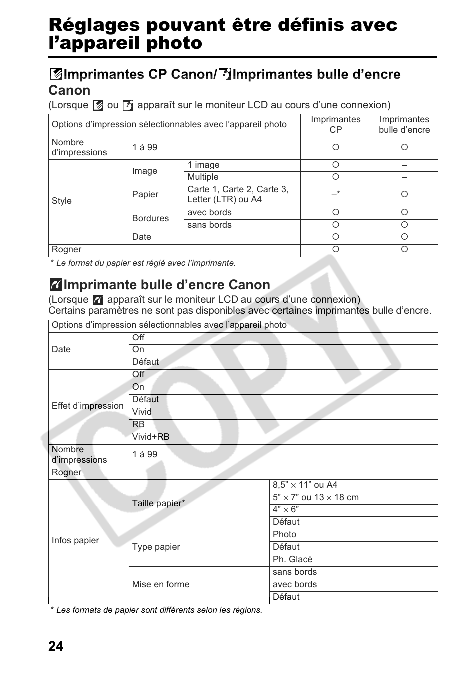 Imprimante bulle d’encre canon | Canon Printing Using a Direct Camera/Printer Connection Guide Direct Print User Manual | Page 50 / 76