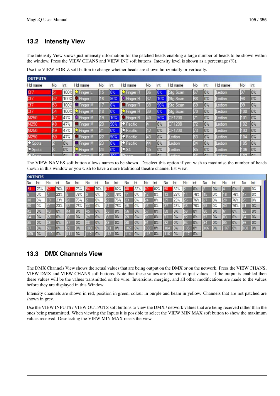 Intensity view, Dmx channels view, 2 intensity view | 3 dmx channels view | ChamSys MagicQ User Manual User Manual | Page 134 / 384