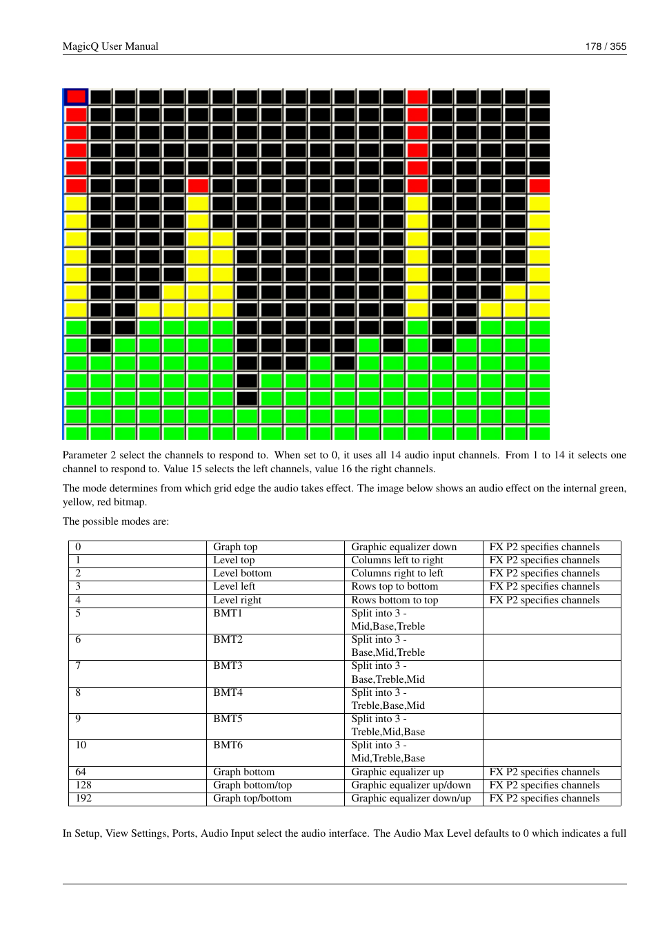 ChamSys MagicQ User Manual User Manual | Page 207 / 384