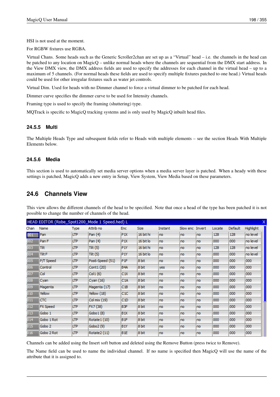 Multi, Media, Channels view | 5 multi, 6 media, 6 channels view | ChamSys MagicQ User Manual User Manual | Page 227 / 384