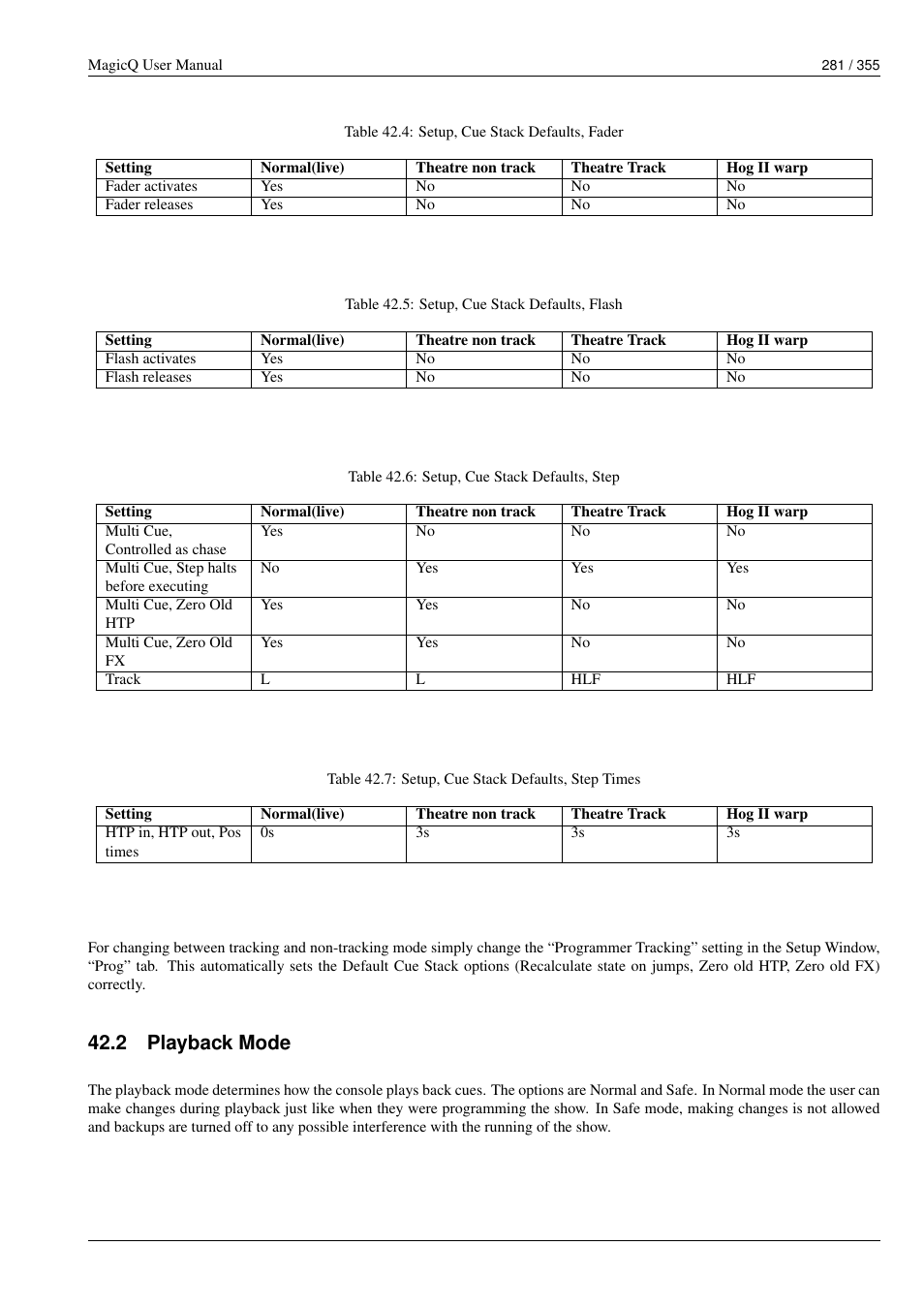 Playback mode, 2 playback mode | ChamSys MagicQ User Manual User Manual | Page 310 / 384