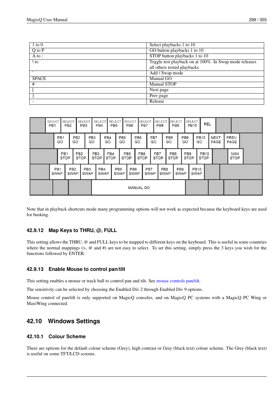 Map keys to thru, @, full, Enable mouse to control pan/tilt, Windows settings | Colour scheme, 12 map keys to thru, @, full, 13 enable mouse to control pan/tilt, 10windows settings, 1 colour scheme, 10 windows settings | ChamSys MagicQ User Manual User Manual | Page 328 / 384