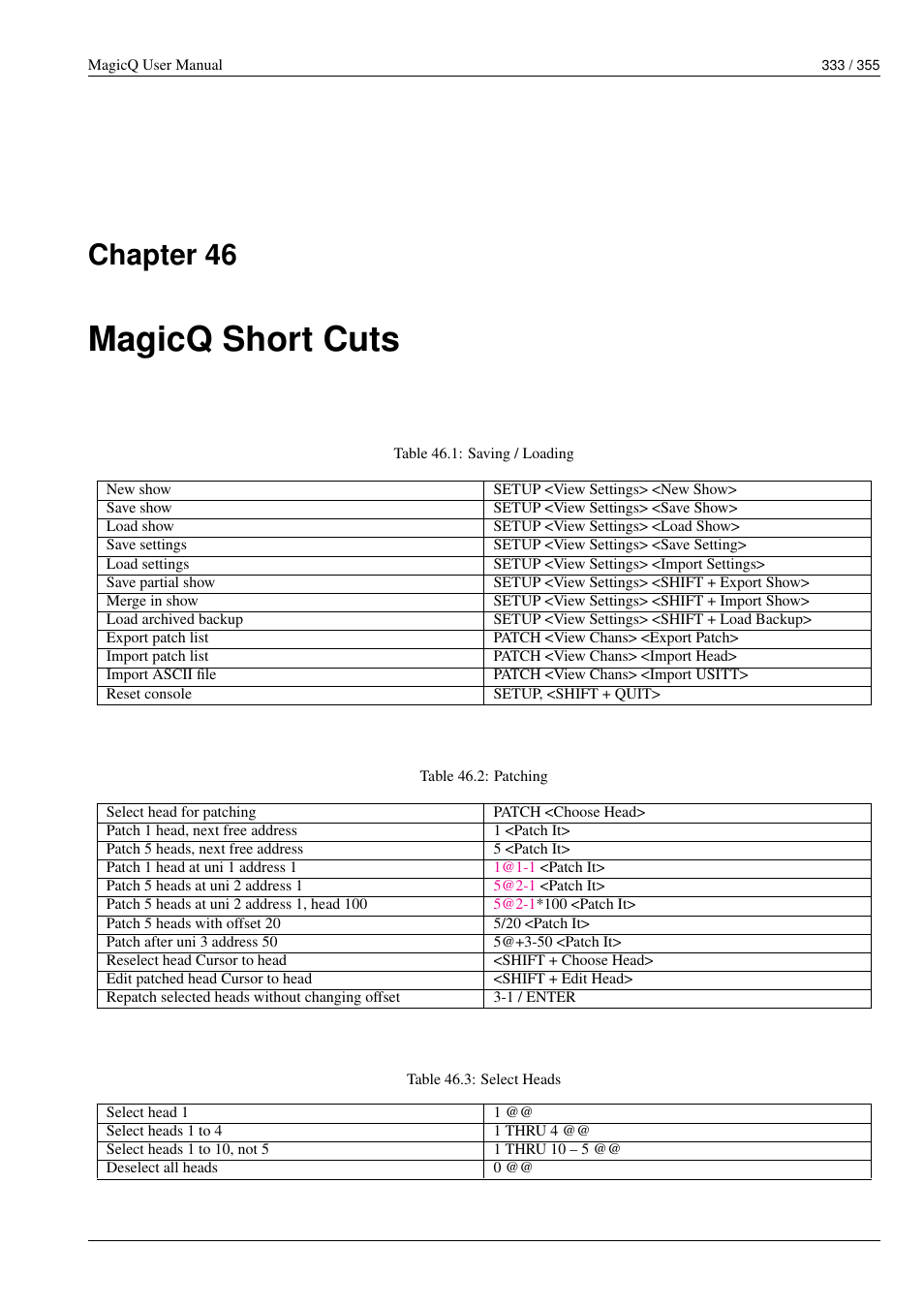 Magicq short cuts, 46 magicq short cuts, Chapter 46 | ChamSys MagicQ User Manual User Manual | Page 362 / 384