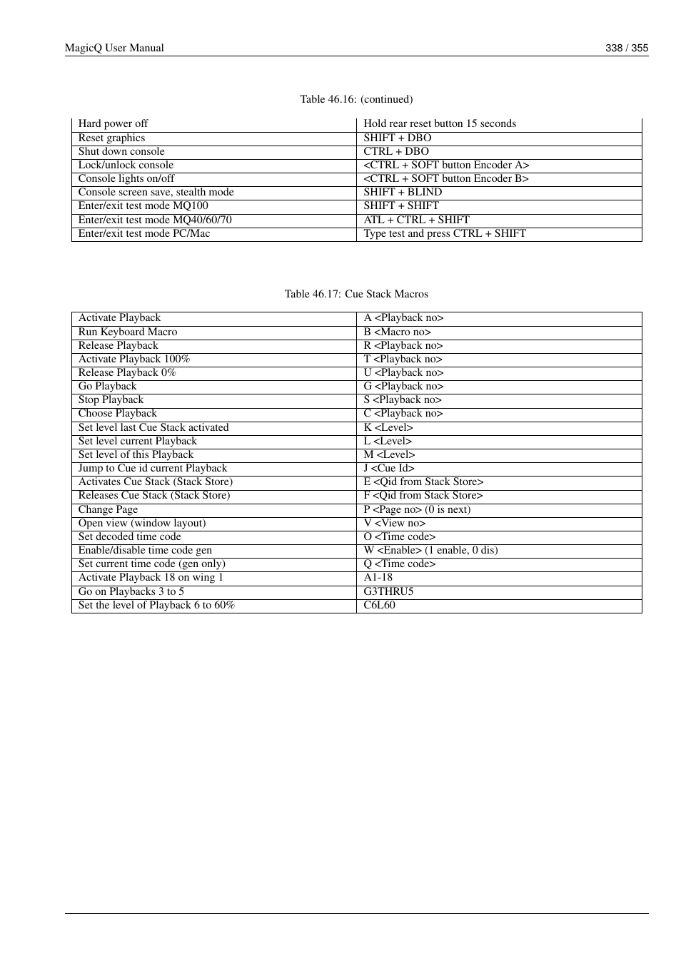 ChamSys MagicQ User Manual User Manual | Page 367 / 384