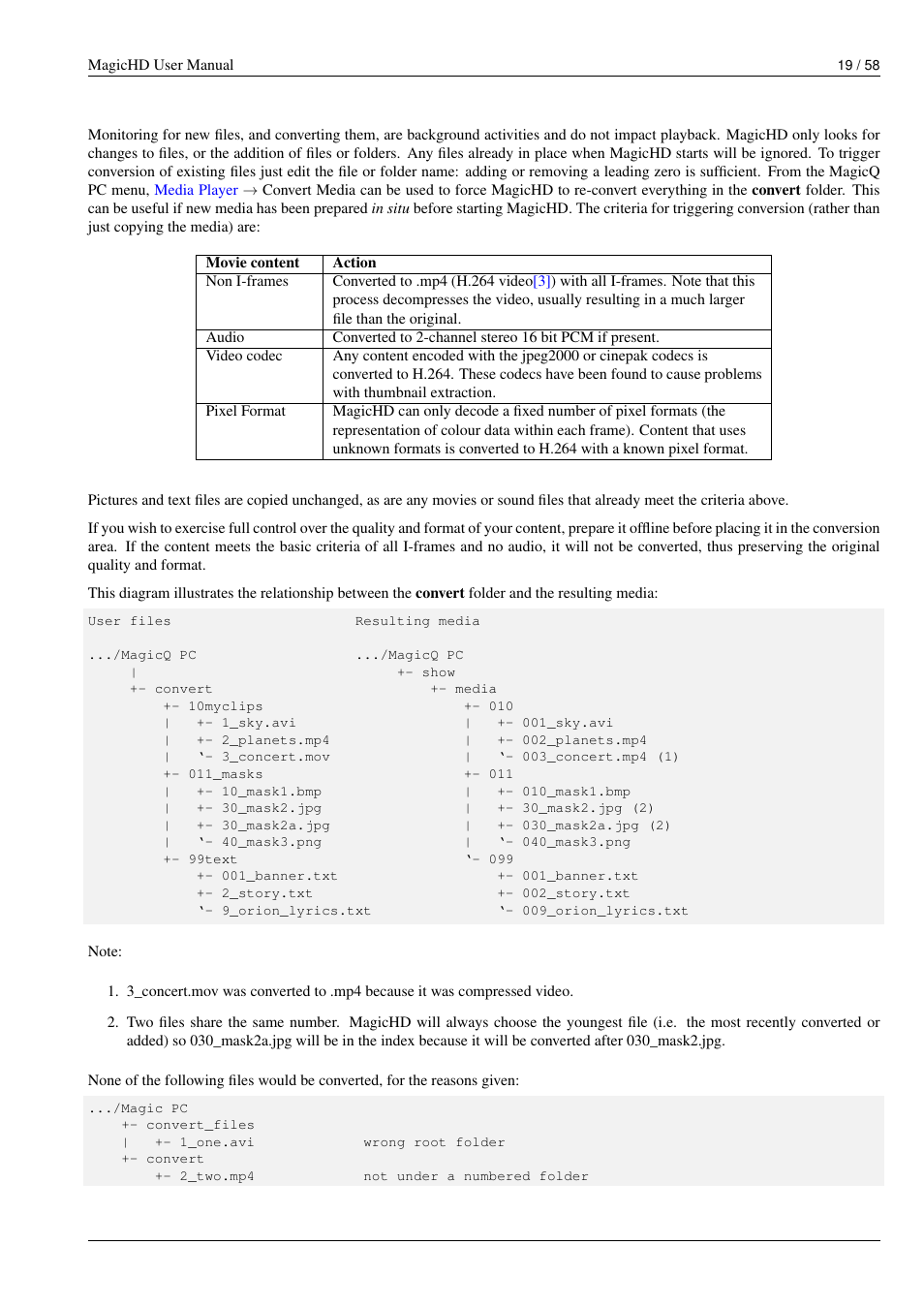 ChamSys MagicHD User Manual | Page 27 / 66