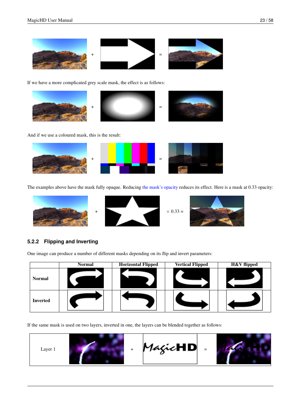 Flipping and inverting | ChamSys MagicHD User Manual | Page 31 / 66