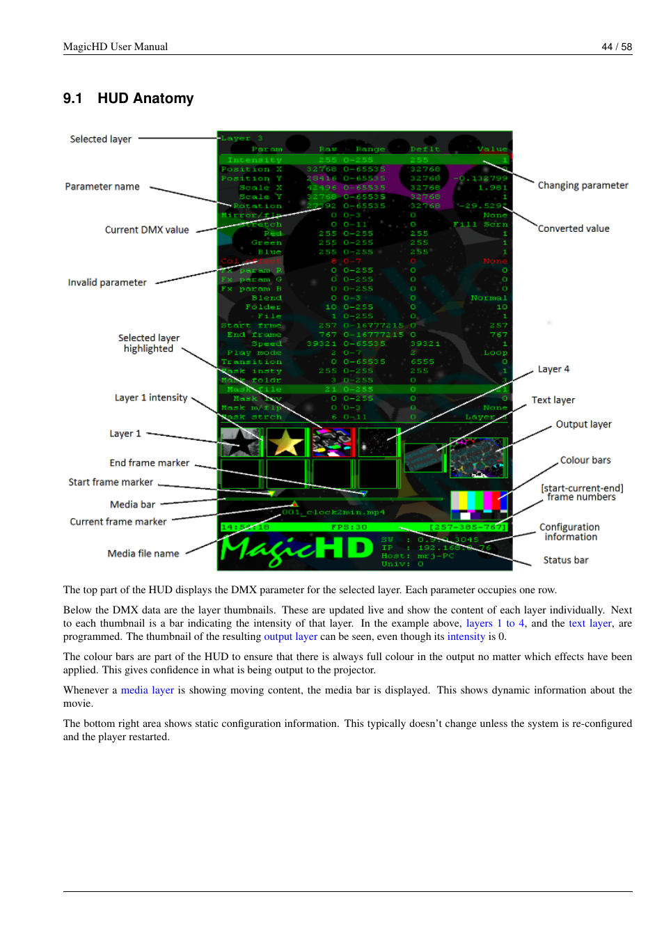 Hud anatomy, The media, 1 hud anatomy | ChamSys MagicHD User Manual | Page 52 / 66