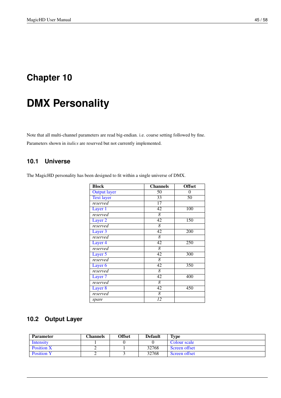 Dmx personality, Universe, Output layer | 10 dmx personality, 1 universe, 2 output layer, Dmx control personality, Dmx personalities, Dmx universe, Controlled via dmx | ChamSys MagicHD User Manual | Page 53 / 66