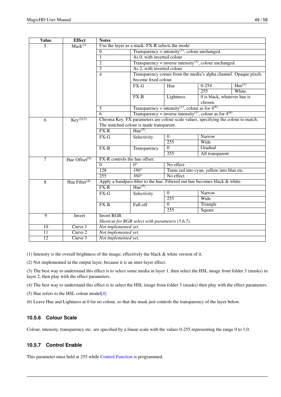 Colour scale, Control enable, 6 colour scale | 7 control enable | ChamSys MagicHD User Manual | Page 57 / 66