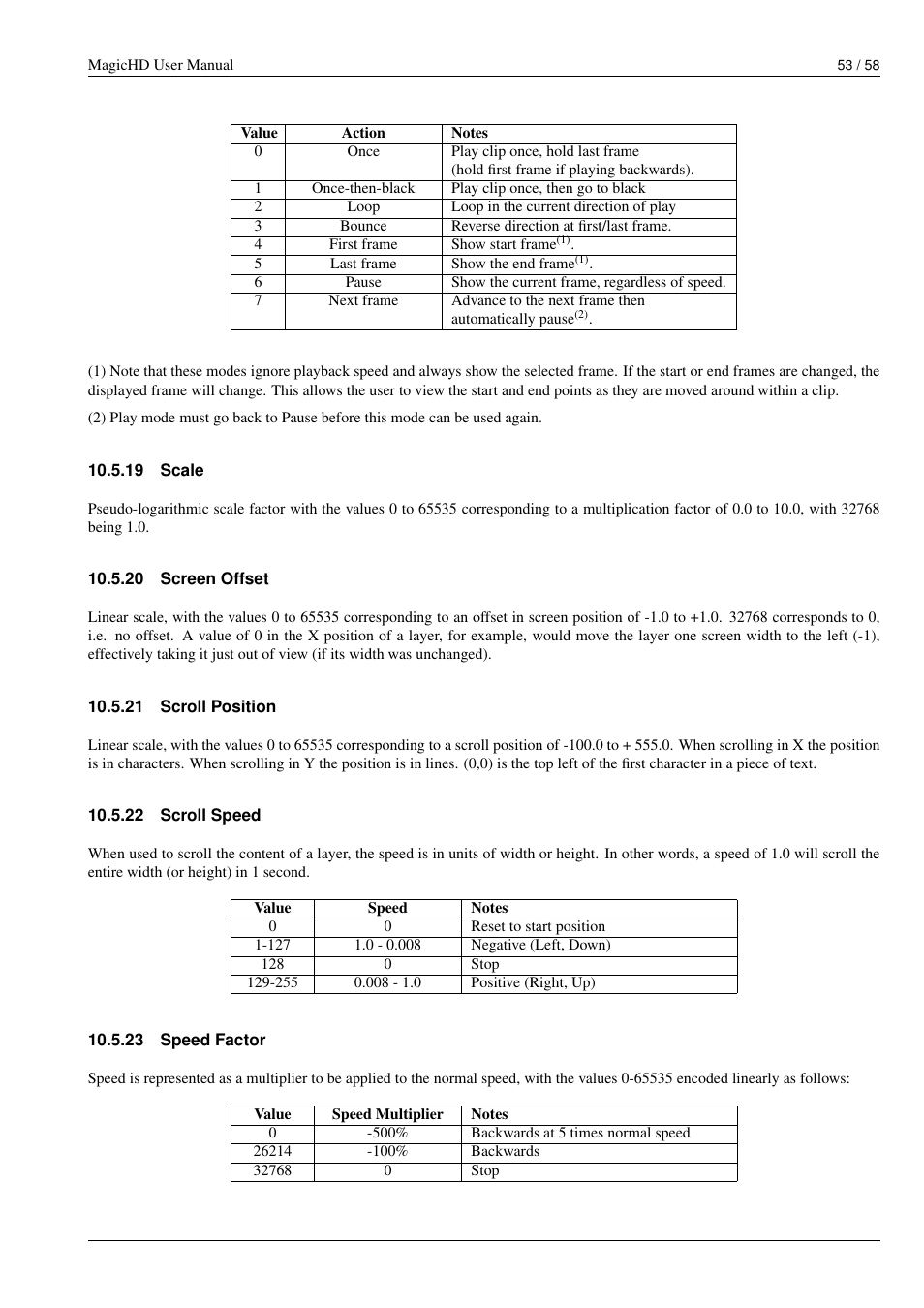 Scale, Screen offset, Scroll position | Scroll speed, Speed factor, 19 scale, 20 screen offset, 21 scroll position, 22 scroll speed, 23 speed factor | ChamSys MagicHD User Manual | Page 61 / 66