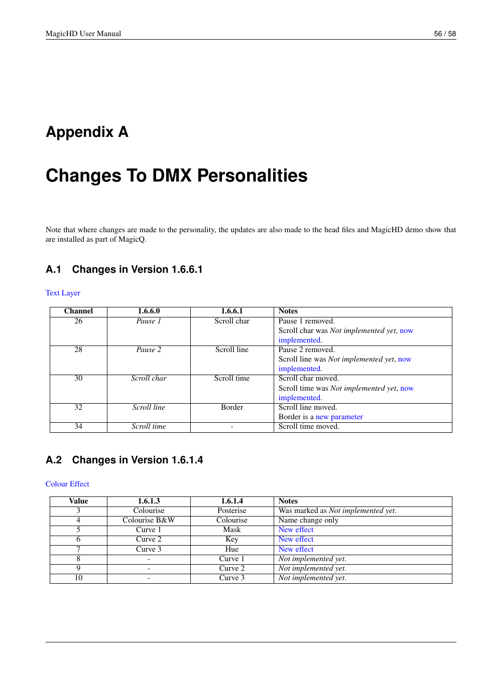 Changes to dmx personalities, Changes in version 1.6.6.1, Changes in version 1.6.1.4 | A changes to dmx personalities, A.1 changes in version 1.6.6.1, A.2 changes in version 1.6.1.4, Appendix a | ChamSys MagicHD User Manual | Page 64 / 66