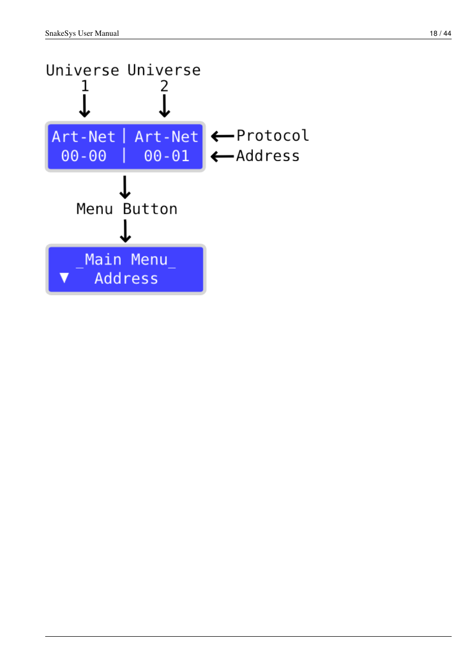 ChamSys SnakeSys User Manual | Page 24 / 50