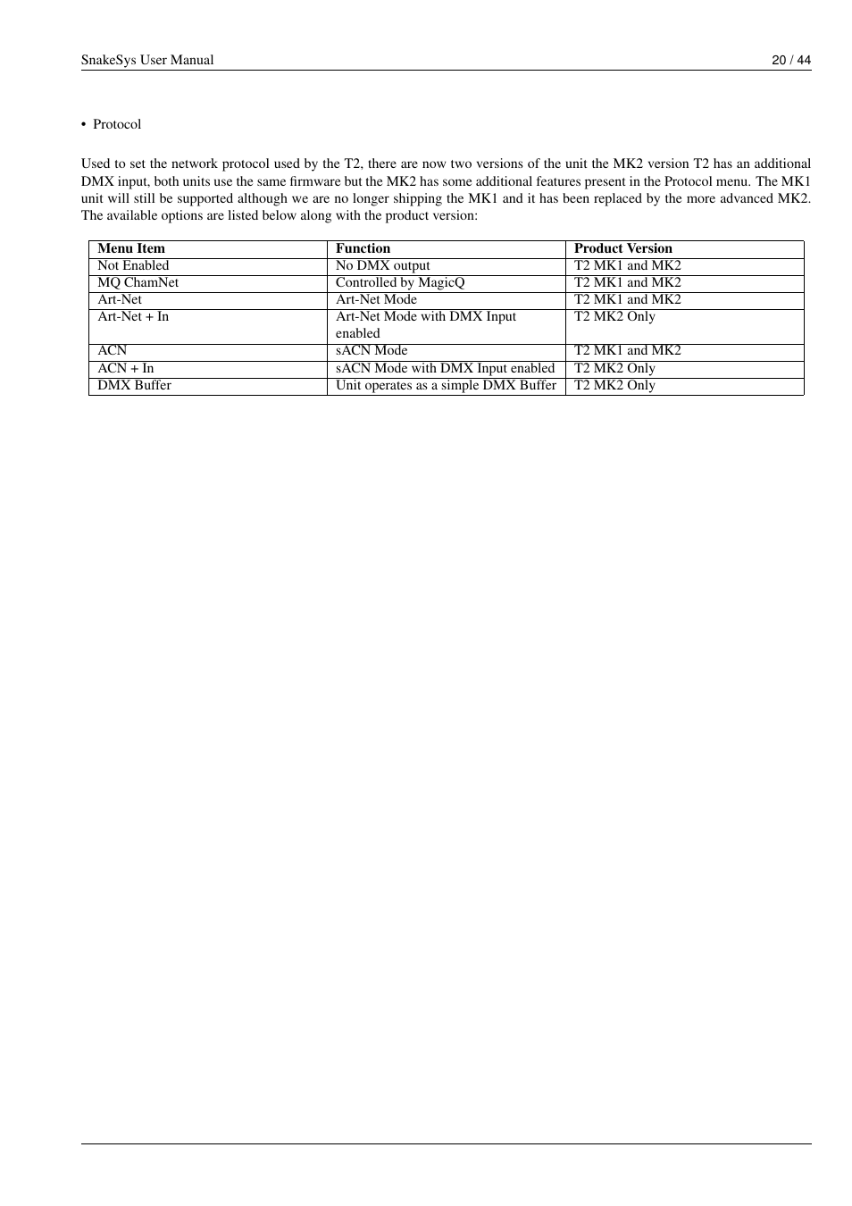 ChamSys SnakeSys User Manual | Page 26 / 50