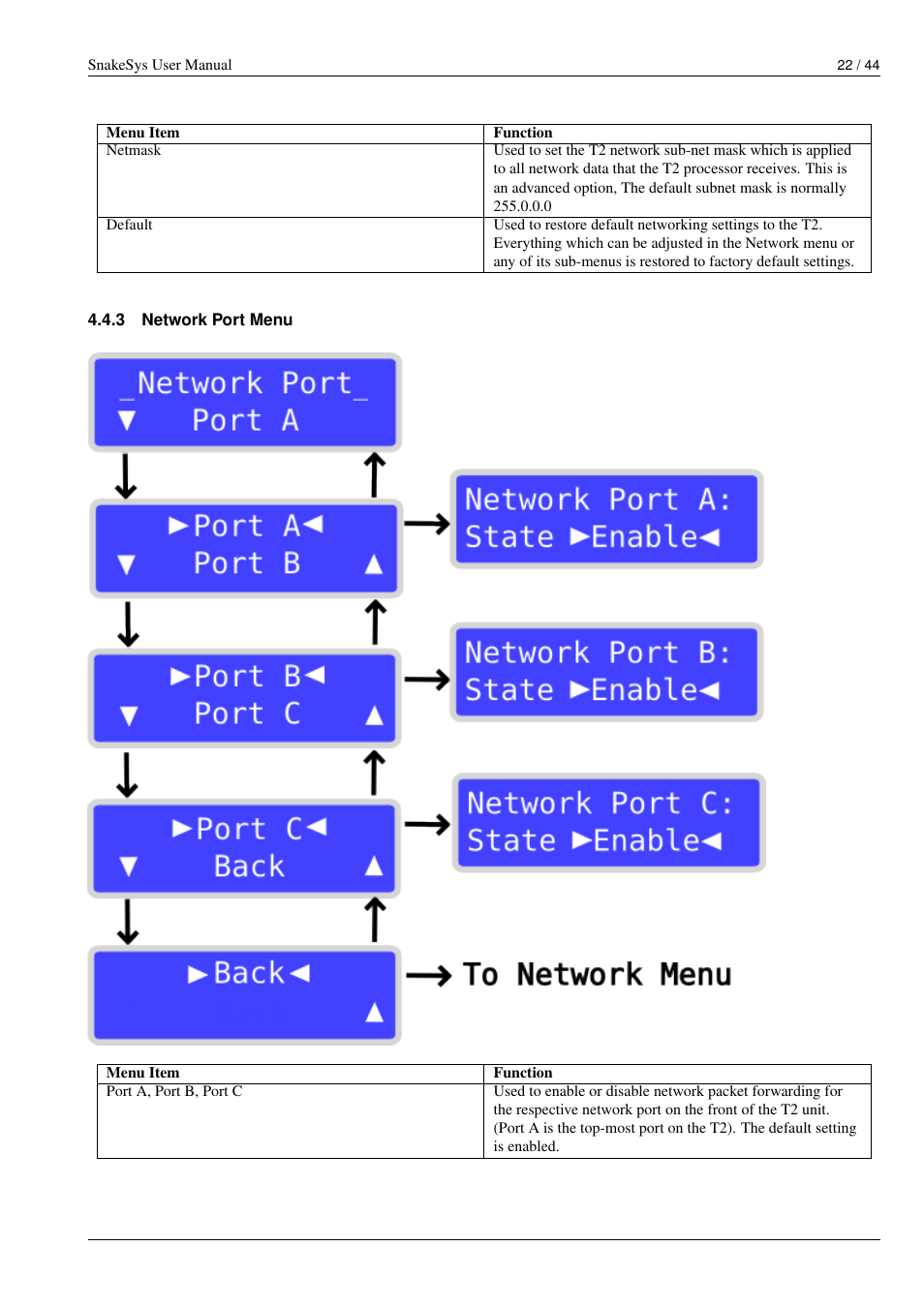 Network port menu | ChamSys SnakeSys User Manual | Page 28 / 50