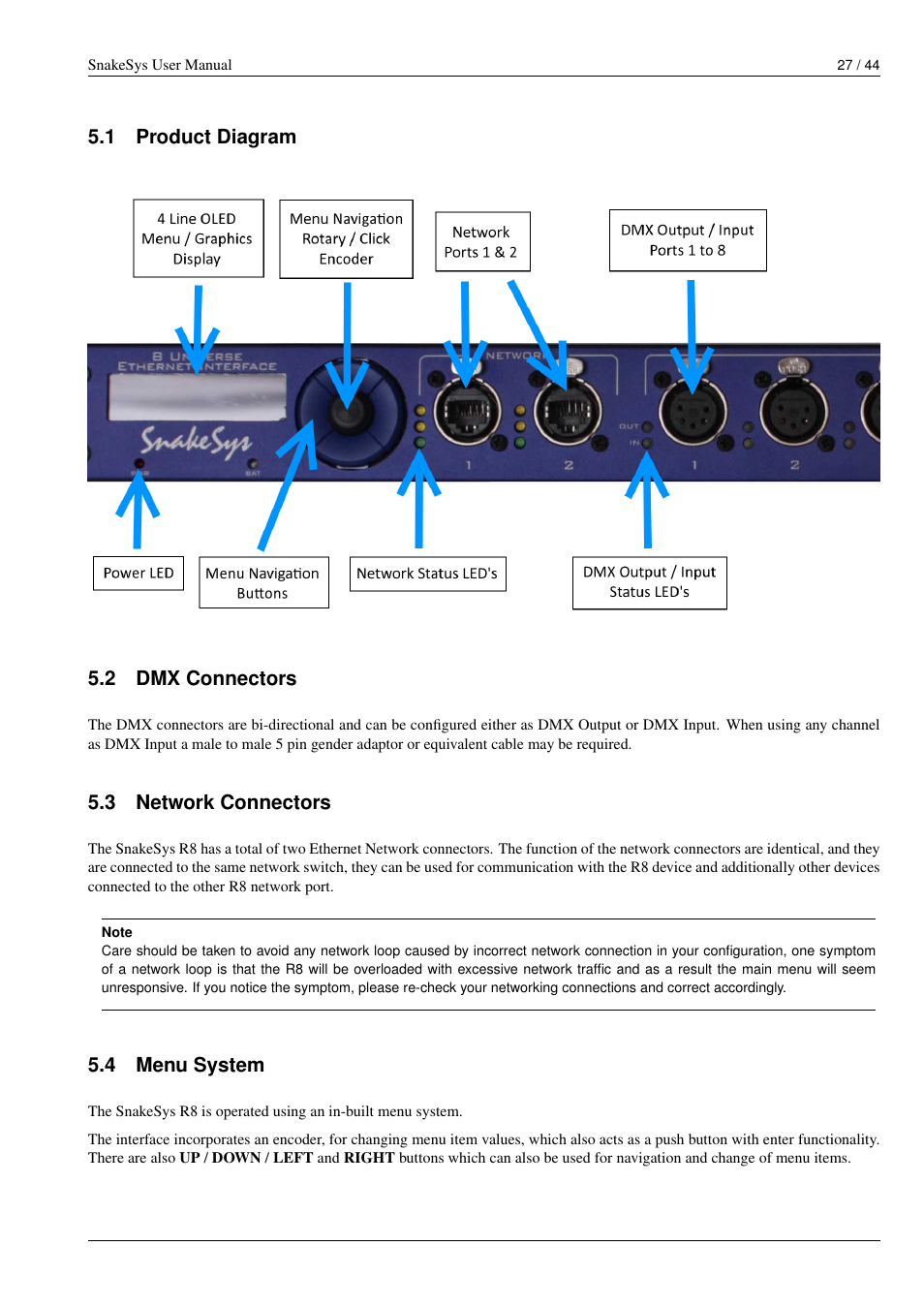 Product diagram, Dmx connectors, Network connectors | Menu system | ChamSys SnakeSys User Manual | Page 33 / 50